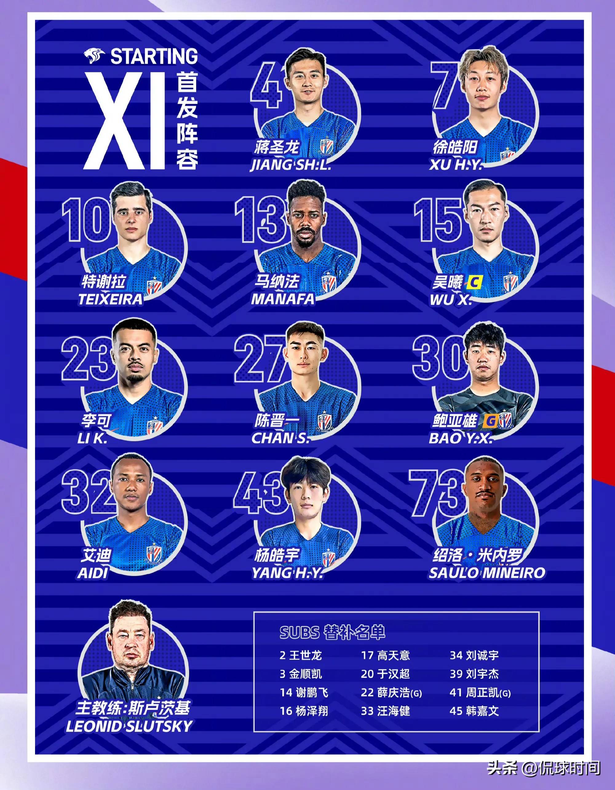 外援人事调整，球员表现出色的简单介绍